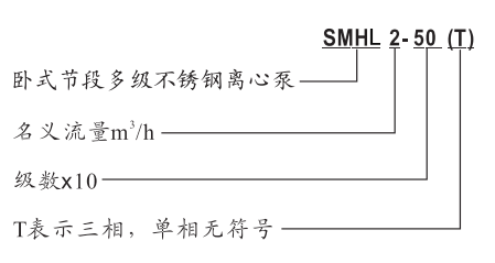 產(chǎn)品定義.png