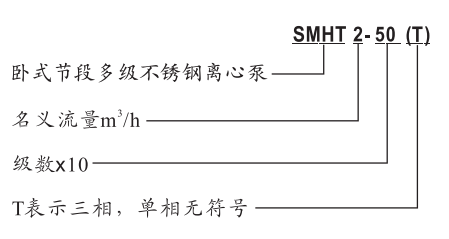 產(chǎn)品定義.png