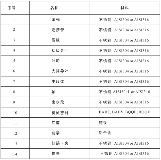 材料介紹2.png