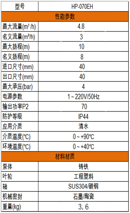型號規(guī)格.jpg