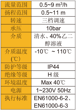 型號(hào)規(guī)格.png