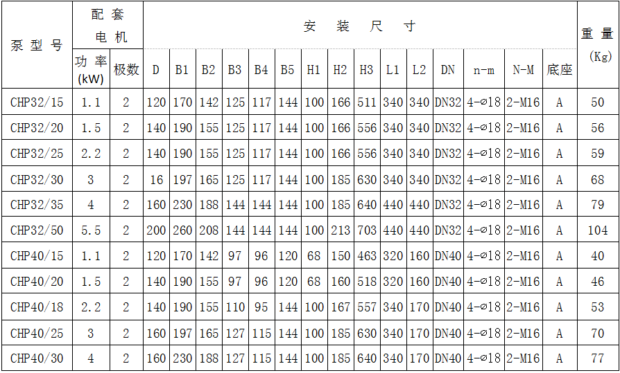 外形尺寸圖2.png